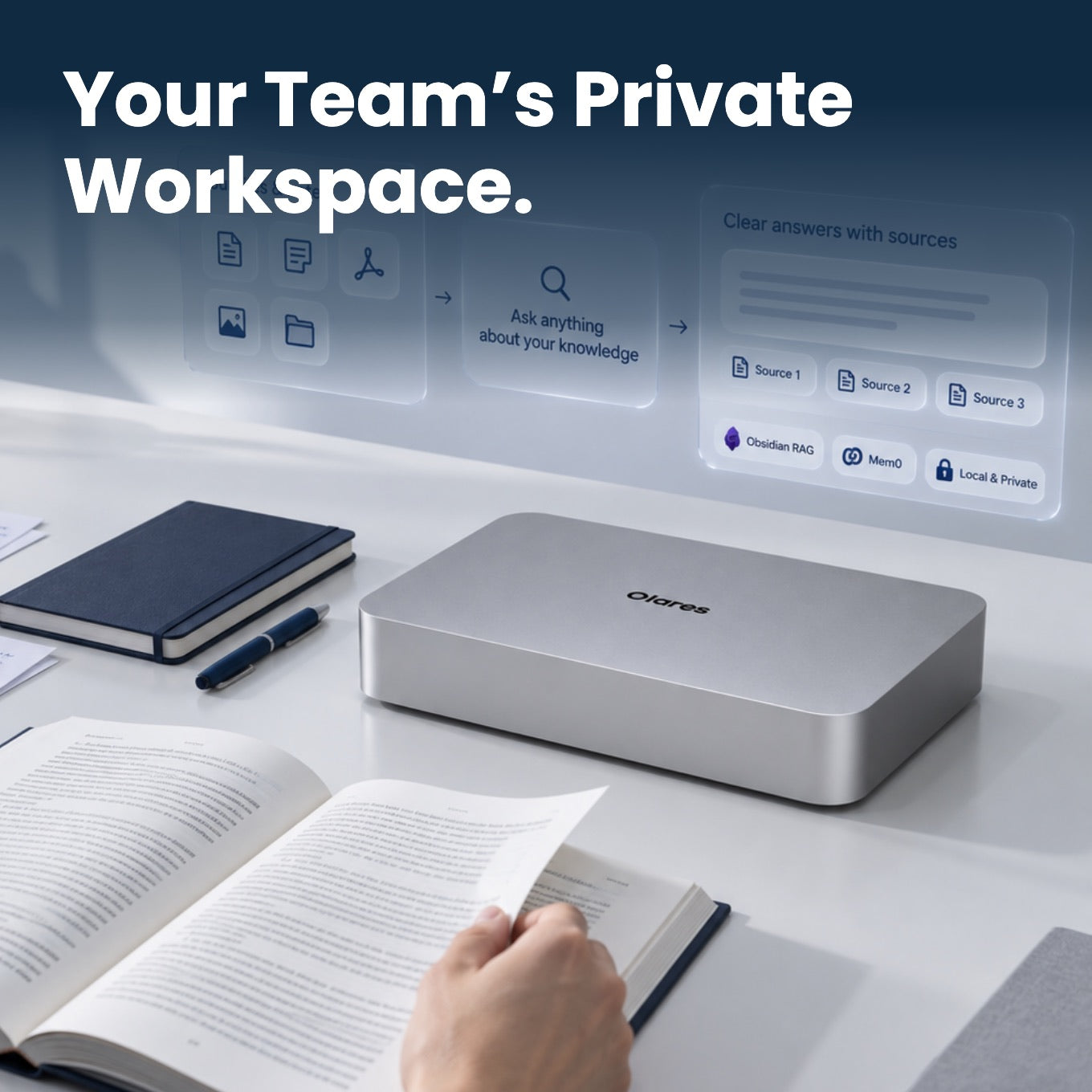 Your Team’s Private Workspace.