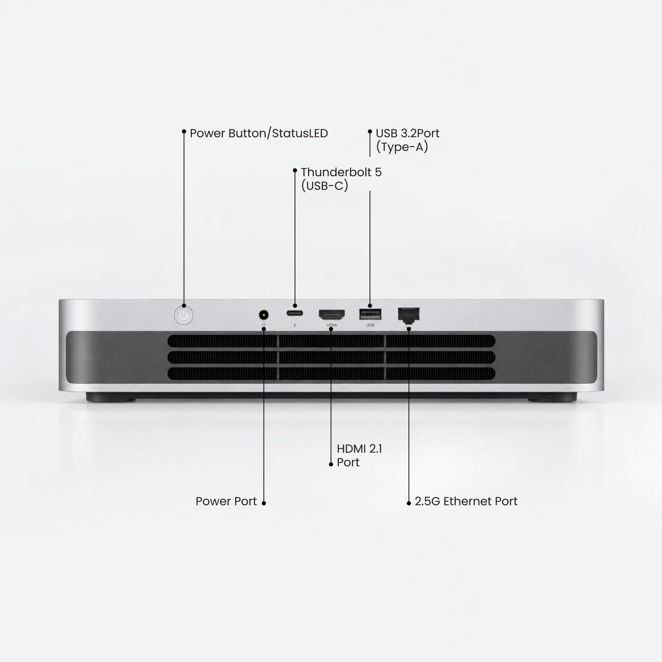 Olares One ports