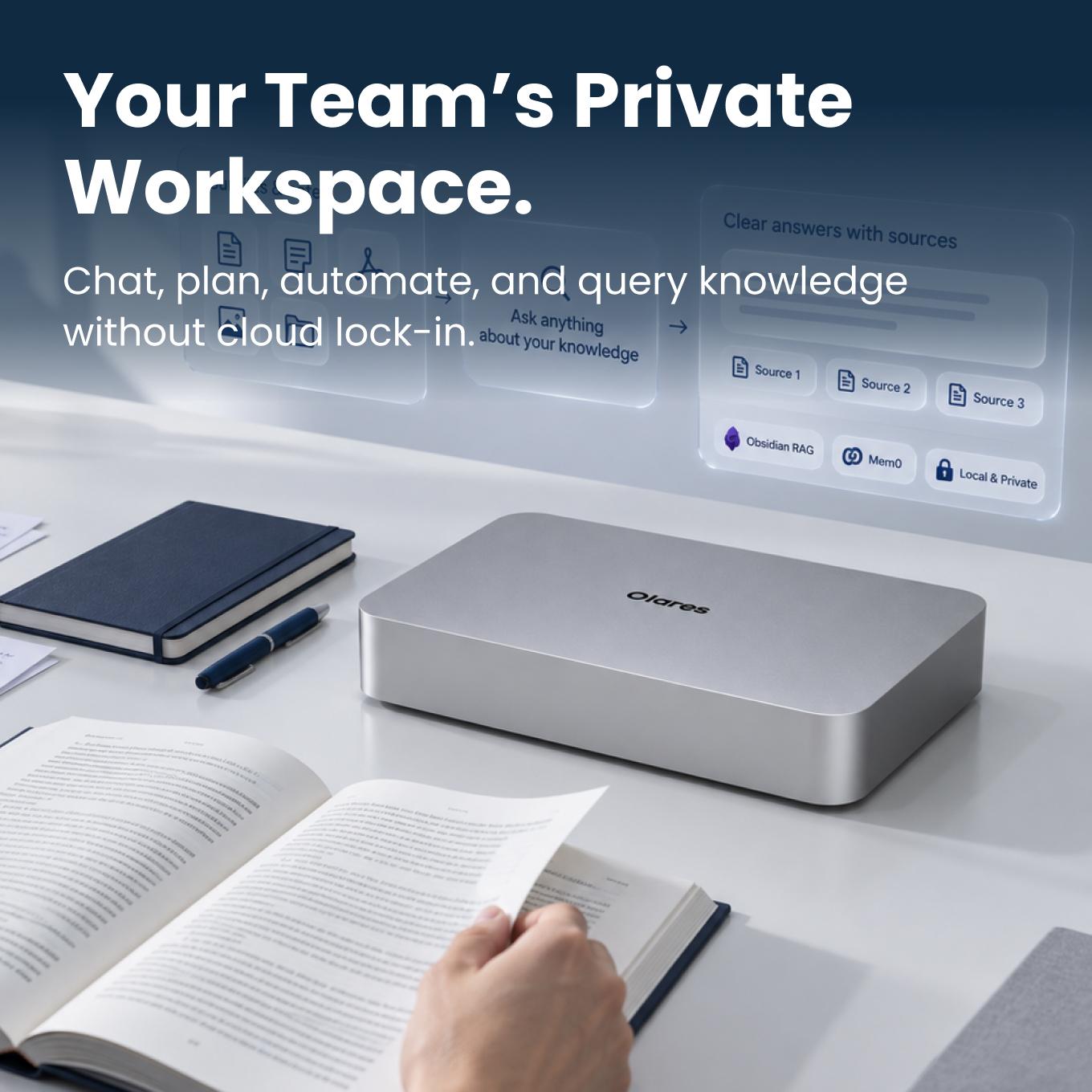 Your Team’s Private Workspace.